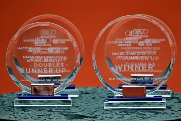 2025 MACEDONIAN OPEN